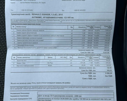 Бежевый Рено Dokker, объемом двигателя 1.46 л и пробегом 130 тыс. км за 8500 $, фото 31 на Automoto.ua