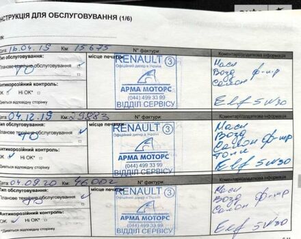 Рено Dokker, объемом двигателя 1.5 л и пробегом 113 тыс. км за 9990 $, фото 5 на Automoto.ua