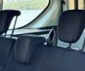 Рено Dokker, объемом двигателя 1.5 л и пробегом 268 тыс. км за 9900 $, фото 21 на Automoto.ua