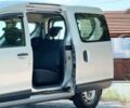Рено Dokker, объемом двигателя 1.5 л и пробегом 268 тыс. км за 9900 $, фото 6 на Automoto.ua
