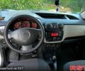 Серый Рено Dokker, объемом двигателя 1.5 л и пробегом 297 тыс. км за 8450 $, фото 8 на Automoto.ua