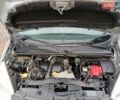 Серый Рено Dokker, объемом двигателя 1.5 л и пробегом 249 тыс. км за 10599 $, фото 4 на Automoto.ua