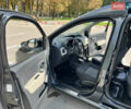 Сірий Рено Dokker, об'ємом двигуна 1.5 л та пробігом 273 тис. км за 7800 $, фото 10 на Automoto.ua