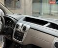 Серый Рено Dokker, объемом двигателя 1.5 л и пробегом 212 тыс. км за 9600 $, фото 9 на Automoto.ua