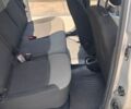 Сірий Рено Dokker, об'ємом двигуна 1.46 л та пробігом 114 тис. км за 8900 $, фото 18 на Automoto.ua