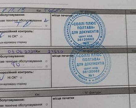 Рено Dokker 2017 в Верхнеднепровске на Automoto.ua Серый Рено Dokker, объемом двигателя 1.5 л и пробегом 102 тыс. км за 11000 $, фото 13 на Automoto.ua