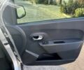 Серый Рено Dokker, объемом двигателя 1.5 л и пробегом 130 тыс. км за 8200 $, фото 7 на Automoto.ua