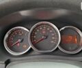 Сірий Рено Dokker, об'ємом двигуна 1.5 л та пробігом 40 тис. км за 12900 $, фото 22 на Automoto.ua