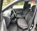 Сірий Рено Dokker, об'ємом двигуна 1.5 л та пробігом 85 тис. км за 13500 $, фото 14 на Automoto.ua