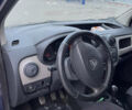 Синий Рено Dokker, объемом двигателя 1.6 л и пробегом 345 тыс. км за 4700 $, фото 28 на Automoto.ua