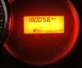 Синий Рено Dokker, объемом двигателя 1.46 л и пробегом 180 тыс. км за 7200 $, фото 7 на Automoto.ua