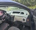 Синій Рено Dokker, об'ємом двигуна 1.5 л та пробігом 243 тис. км за 8427 $, фото 17 на Automoto.ua