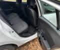 Білий Рено Інша, об'ємом двигуна 1.5 л та пробігом 250 тис. км за 7950 $, фото 11 на Automoto.ua