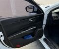 Белый Рено Другая, объемом двигателя 1.5 л и пробегом 213 тыс. км за 12502 $, фото 21 на Automoto.ua