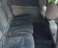 Білий Рено Інша, об'ємом двигуна 1.5 л та пробігом 231 тис. км за 3800 $, фото 7 на Automoto.ua