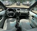 Белый Рено Другая, объемом двигателя 1.5 л и пробегом 272 тыс. км за 3799 $, фото 13 на Automoto.ua