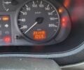 Білий Рено Інша, об'ємом двигуна 1.5 л та пробігом 231 тис. км за 3800 $, фото 10 на Automoto.ua