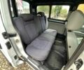 Белый Рено Другая, объемом двигателя 1.5 л и пробегом 272 тыс. км за 3799 $, фото 14 на Automoto.ua