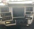 Белый Рено Другая, объемом двигателя 12.8 л и пробегом 0 тыс. км за 13777 $, фото 13 на Automoto.ua