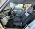 Белый Рено Другая, объемом двигателя 1.5 л и пробегом 330 тыс. км за 3650 $, фото 8 на Automoto.ua
