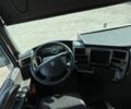Белый Рено Другая, объемом двигателя 12.8 л и пробегом 0 тыс. км за 13777 $, фото 11 на Automoto.ua