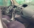 Белый Рено Другая, объемом двигателя 1.5 л и пробегом 3 тыс. км за 8000 $, фото 15 на Automoto.ua