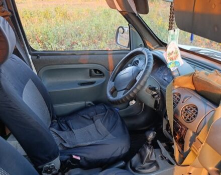 Рено Другая 2000 в Кропивницком (Кировограде) на Automoto.ua Белый Рено Другая, объемом двигателя 1.9 л и пробегом 500 тыс. км за 2100 $, фото 5 на Automoto.ua