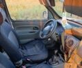 Рено Другая 2000 в Кропивницком (Кировограде) на Automoto.ua Белый Рено Другая, объемом двигателя 1.9 л и пробегом 500 тыс. км за 2100 $, фото 5 на Automoto.ua
