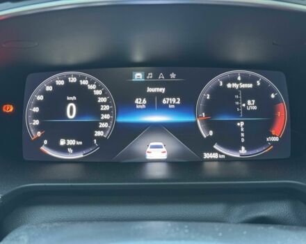 Белый Рено Другая, объемом двигателя 1.8 л и пробегом 30 тыс. км за 27500 $, фото 15 на Automoto.ua