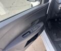 Белый Рено Другая, объемом двигателя 1 л и пробегом 1 тыс. км за 15885 $, фото 9 на Automoto.ua