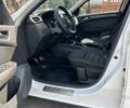Белый Рено Другая, объемом двигателя 1.6 л и пробегом 92 тыс. км за 15700 $, фото 5 на Automoto.ua