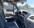Белый Рено Другая, объемом двигателя 2.8 л и пробегом 617 тыс. км за 6300 $, фото 3 на Automoto.ua