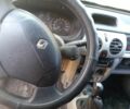 Белый Рено Другая, объемом двигателя 1.5 л и пробегом 200 тыс. км за 3200 $, фото 7 на Automoto.ua