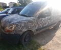 Белый Рено Другая, объемом двигателя 1.5 л и пробегом 200 тыс. км за 3200 $, фото 6 на Automoto.ua