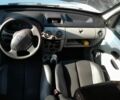 Белый Рено Другая, объемом двигателя 1.4 л и пробегом 228 тыс. км за 2500 $, фото 5 на Automoto.ua