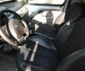 Белый Рено Другая, объемом двигателя 1.4 л и пробегом 228 тыс. км за 2500 $, фото 7 на Automoto.ua