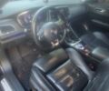 Черный Рено Другая, объемом двигателя 1.6 л и пробегом 142 тыс. км за 14500 $, фото 8 на Automoto.ua