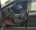 Черный Рено Другая, объемом двигателя 0 л и пробегом 64 тыс. км за 11900 $, фото 5 на Automoto.ua