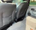 Красный Рено Другая, объемом двигателя 1.2 л и пробегом 210 тыс. км за 6500 $, фото 22 на Automoto.ua