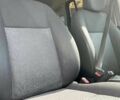 Красный Рено Другая, объемом двигателя 1.2 л и пробегом 210 тыс. км за 6500 $, фото 19 на Automoto.ua