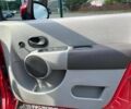 Красный Рено Другая, объемом двигателя 1.2 л и пробегом 210 тыс. км за 6500 $, фото 20 на Automoto.ua