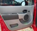 Красный Рено Другая, объемом двигателя 1.2 л и пробегом 210 тыс. км за 6500 $, фото 8 на Automoto.ua