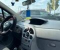 Красный Рено Другая, объемом двигателя 1.2 л и пробегом 210 тыс. км за 6500 $, фото 18 на Automoto.ua