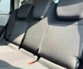 Красный Рено Другая, объемом двигателя 1.2 л и пробегом 210 тыс. км за 6500 $, фото 23 на Automoto.ua