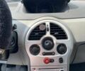 Красный Рено Другая, объемом двигателя 1.2 л и пробегом 210 тыс. км за 6500 $, фото 17 на Automoto.ua