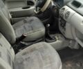 Красный Рено Другая, объемом двигателя 0 л и пробегом 194 тыс. км за 3500 $, фото 6 на Automoto.ua
