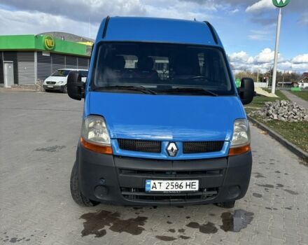 Рено Другая, объемом двигателя 0 л и пробегом 0 тыс. км за 7500 $, фото 12 на Automoto.ua