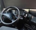 Рено Інша, об'ємом двигуна 0 л та пробігом 0 тис. км за 4500 $, фото 4 на Automoto.ua