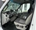 Рено Інша, об'ємом двигуна 0 л та пробігом 0 тис. км за 13444 $, фото 18 на Automoto.ua