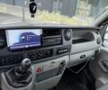 Рено Інша, об'ємом двигуна 0 л та пробігом 0 тис. км за 13444 $, фото 21 на Automoto.ua